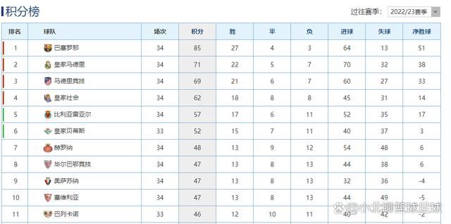 根据《伦敦标准晚报》报道，本周末英超第13轮，切尔西客场对阵纽卡的比赛，蓝军主帅波切蒂诺将因为停赛原因缺席。